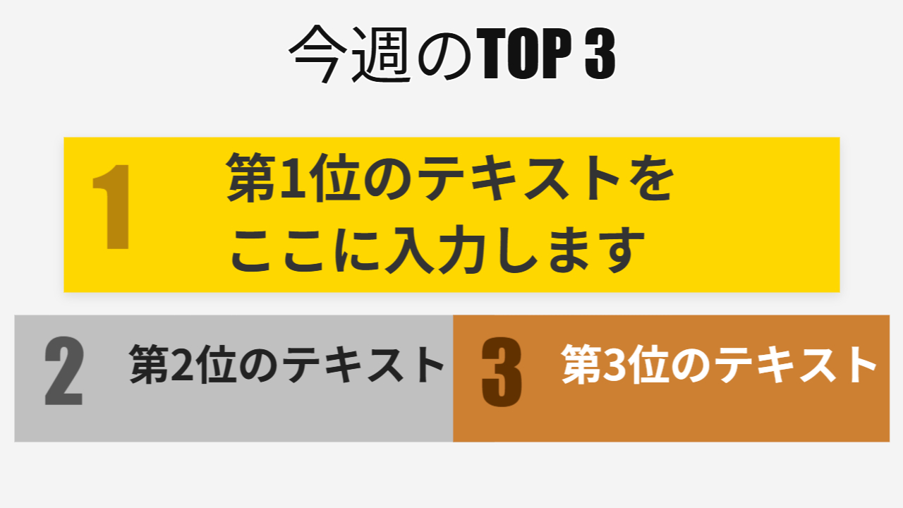 ランキング (TOP3)